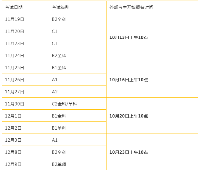 最新通知：2020年11~12月歌德考试报名信息公布